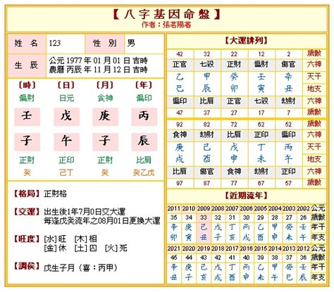 測試五行|生辰八字五行排盤，免費八字算命網，生辰八字算命姻緣，免費八。